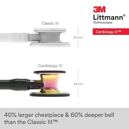 3M Littmann Cardiology IV Diagnostic Stethoscope, 6240, More Than 2X as Loud, Weighs Less, Stainless Steel High Polish Rainbow-Finish Chestpiece, 27" Black Tube, Smoke Stem, and Headset thumbnail 4