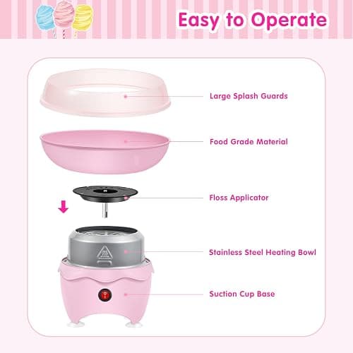 Cotton Candy Machine, Mini Cotton Candy Maker for Kids, Pink Vintage Candy Maker for Christmas Gift, Home, Birthday Family Party, Includes 20 Cotton Candy Sticks & Sugar Scoop thumbnail 3