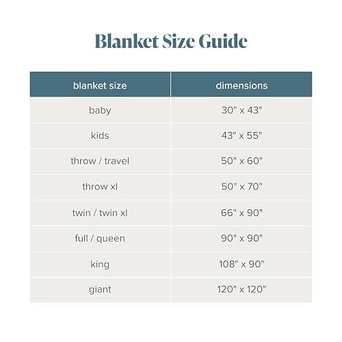 Bare Home Textured Fleece Blanket - Full/Queen - Ultra-Soft Lightweight for Bed, Sofa, and Couch - Luxury Microplush - Cozy Warm Blanket (Full/Queen, Chevron Dark Blue) thumbnail 8