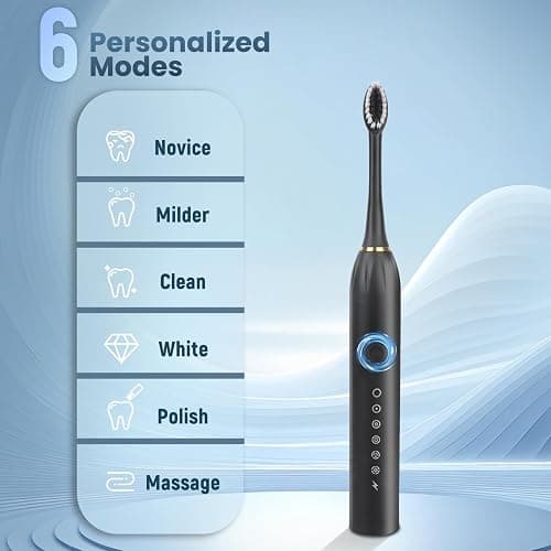 6 Pack Adult Electric Toothbrush Rechargeable Sonic Electric Toothbrush with 4 Brush Heads 6 Modes Timer Function IPX7 Waterproof 3 Colors Available thumbnail 2