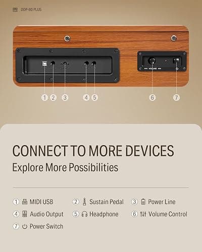 Donner DDP-80 PLUS Digital Piano 88 Key Weighted Keyboard, Home Electric Piano, Supports USB-MIDI & Headphones Connection, Semi-open Cover Designed, with Metal Three Pedal, Power Adapter thumbnail 5