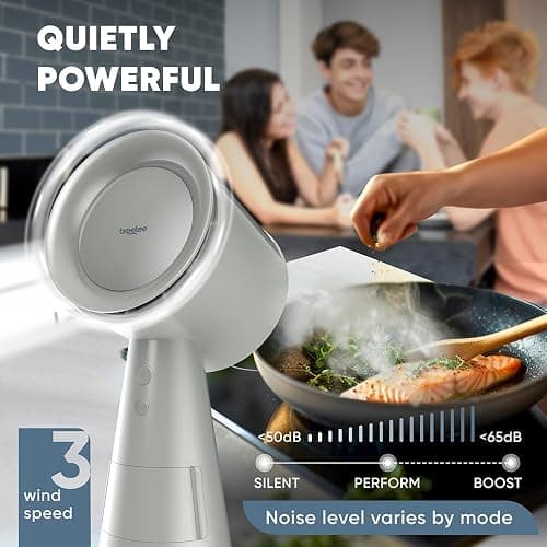 BREETEE Portable Range Hood Kitchen–5-Layer Filter Compact Desktop Exhaust Fan, Powerful 3-Speed Smoke Removal, Low Noise Countertop Range Hood, Oil Cup, for Apartments, Dorm, RV, Indoor BBQ–Off-white thumbnail 6