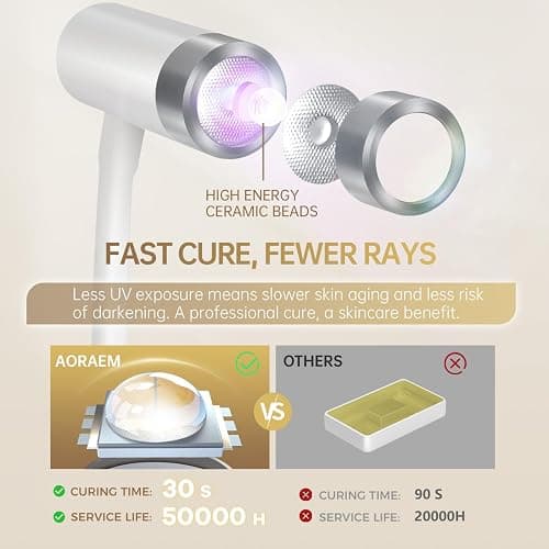 AORAEM UV LED Nail Lamp, Rechargeable Gooseneck UV Lamp for Gel Nails 12W Quick Dry LED Nail Light Bueaty Dryer with 4 Timers & Auto Sensor, Professional Flash Cure Light for Gel Nails Home DIY White thumbnail 4
