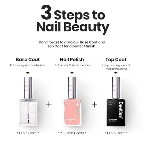 Beetles Pastel Nail Polish Set -6 Colors Pink Blue Yellow Nude Pink Purple Nail Polish Set Quick Dry Finger DIY Air Dry Nail Art Salon Home Pastel Reverie Gift for Women thumbnail 7
