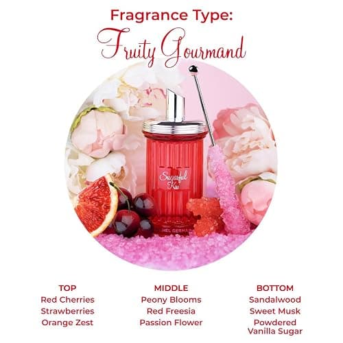 Michel Germain Sugarful Eau de Parfum Fragrance Spray, 3.4 Fl Oz thumbnail 4