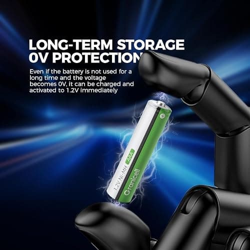 Granicell AAA Rechargeable Batteries 1100 mAh High Capacity 1300 Cycle,1.2V NiMH Low Self Discharge Triple AAA Battery,16 Pack thumbnail 6