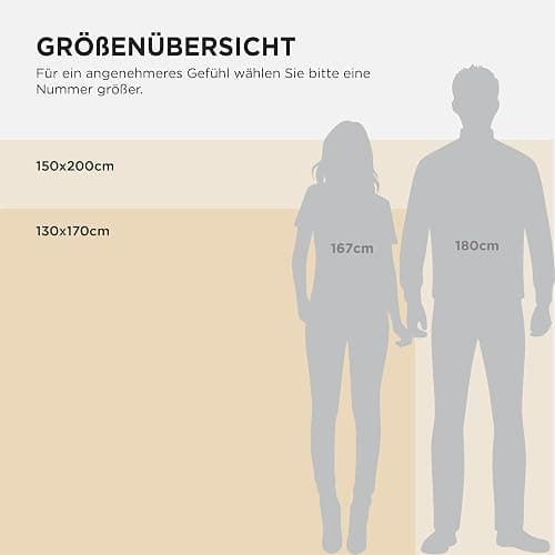 BEDSURE Kuscheldecke - Wolldecke & Fleecedecke, Sofadecke, Weiche Warme Grobe Korddecke für Zimmer Deko, Wohn- & Kuscheldecken, Tagesdecke, Wollweiß, 150 x 200 cm thumbnail 2
