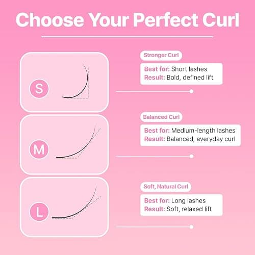 Korean Lash Lift Kit - 5 Sets At Home Eyelash Perm Kit with Upgraded Glue, Eyelash Lift, DIY Lash Perm Easy for Beginner & Professional, Semi Permanent Perming Wave Suitable For Salon & Home thumbnail 7
