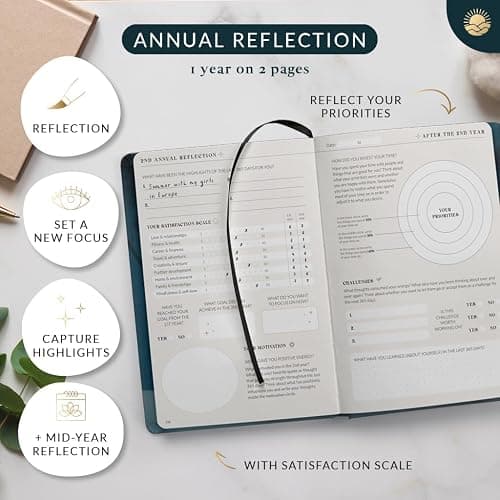 3-Year Gratitude Journal for Women "DEEPTALK CANYON" – Guided One Line a Day Journal with Prompts for Habit Tracking & Self Care – 5 Minute Journal for Daily Mindfulness and Lasting Change - black thumbnail 6