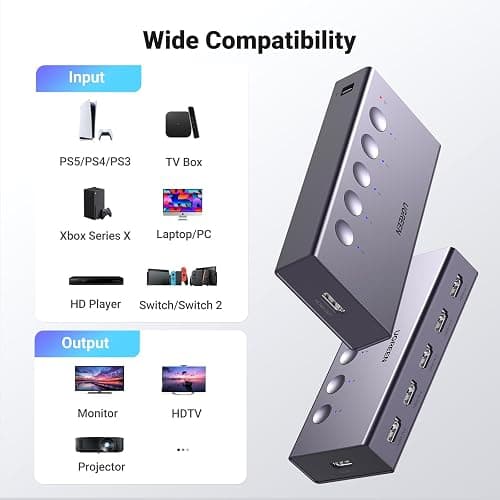 UGREEN HDMI Switch 5 in 1 Out 4K@60Hz, HDMI 2.0 Switcher 5 Port | with IR Remote Selector Box 4K HDR 3D Dolby Vision Atmos CEC HDCP2.2, Compatible with PS5 4 3 Xbox Switch TV Gray thumbnail 7