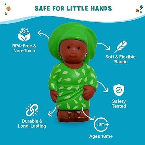 Get Ready Kids Around The World Multicultural Figures Set of 8-5 inch | Large 5 inch cultural around-the-world figurines for early learning and creative play, pre-k safe for 12m+ thumbnail 7