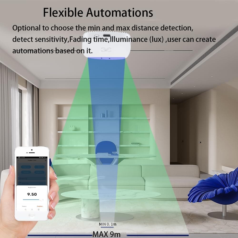 MmWave Human Presence Sensor, Zigbee millimeter wave radar detector, requires TUYA HUB, supports Home Assistant Zigbee2mqtt thumbnail 5
