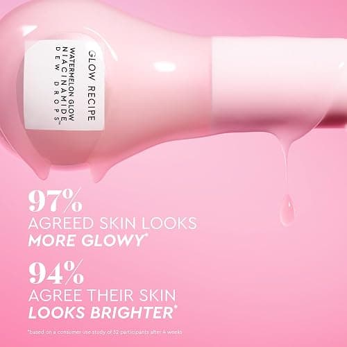 Glow Recipe Skin Care Set, Dew & Hues Must-Haves - Limited Edition Travel Size Gift Set with Niacinamide Dew Drops, Sun Glow & Rosy Glow Hue Drops (15ml Trio) thumbnail 8