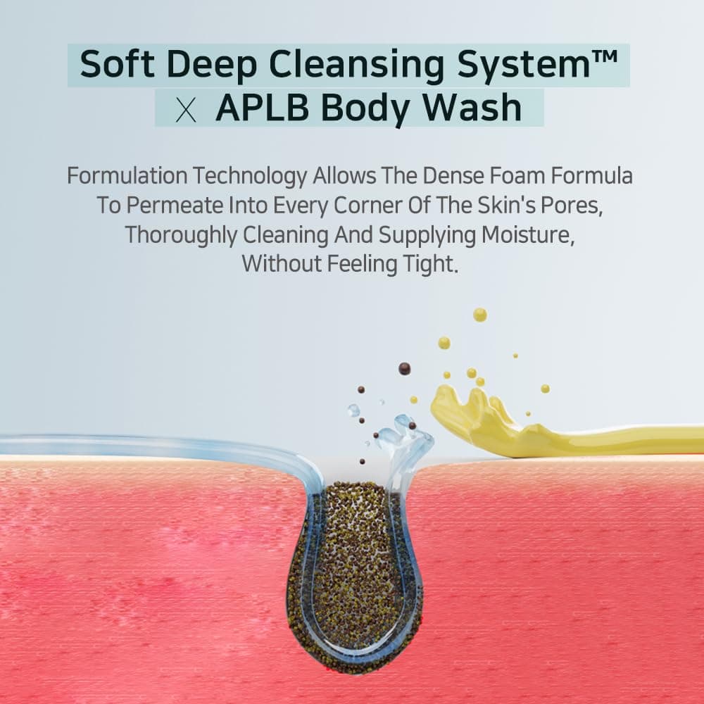 APLB Glutathione Niacinamide Body Wash | LIPO GLUTA NIAC CEN™ 5.3% 10.14 FL.OZ / Korean Skincare, Gentle ingredients for the safety of your skin, Long lasting nourishment and deep moisture for soft skin thumbnail 5