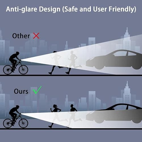 Suruid Super Bright LED Bike Light, USB Rechargeable Bicycle Headlight, Waterproof Bike Headlight, Waterproof Bike Headlight,Daytime Running Light,MTB Off-Road Cycling Commuting thumbnail 6