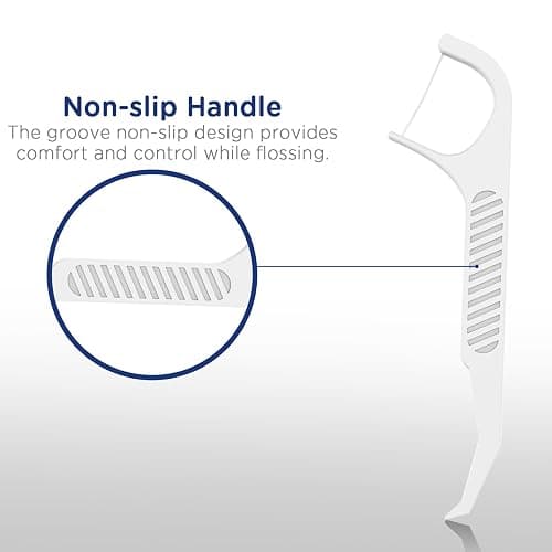 Fremouth Orthodontic Flossers for Braces - Ortho Floss Picks, 100 Count | Upgraded Braces Flossers, Dental Flossers 50 Count (Pack of 2) for Adults & Kids thumbnail 5