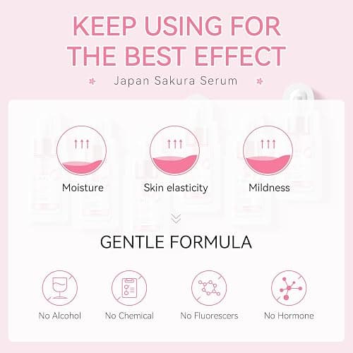Mini Travel Skincare Products, Mini Travel Items Including Isolation Cream, Face Wash, Serum, Toner, Lotion, Cream, Sakura Mud Mask, Face Skin Care Routine Kit Organic Skin Care Set (70pieces) thumbnail 9