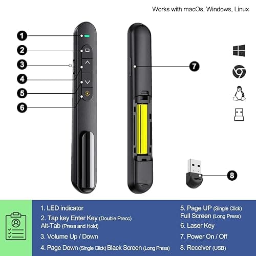 QUI Presentation Clicker for PowerPoint, RF 2.4GHz USB Wireless Presenter Remote with Volume Control, PowerPoint Clicker Slide Advancer for Mac, Windows, Laptop, Keynote thumbnail 3