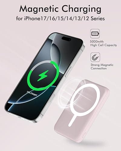 podoru for Magsafe Battery Pack, 5000mAh Magnetic PowerBank with Type-C Cable 20W PD Fast Charging Lighting Input Wireless Charger for iPhone 17/16/15/14/13/12/ All Series-Light Pink thumbnail 3