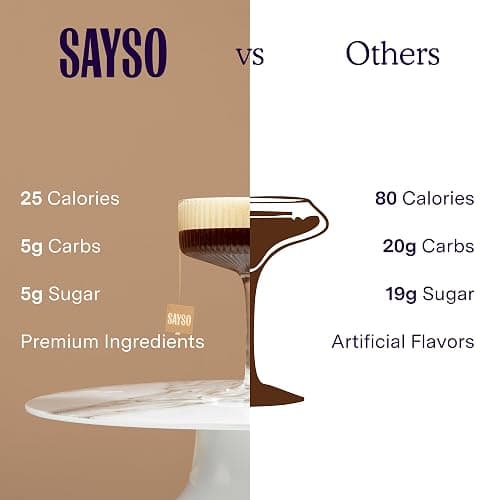 SAYSO: Espresso Martini Instant Cocktail Tea Bags | Infuses with Cold Water & Spirits for a Premium Craft Cocktail or Mocktail (25 Calories, 5g Sugar), 8-Pack thumbnail 8