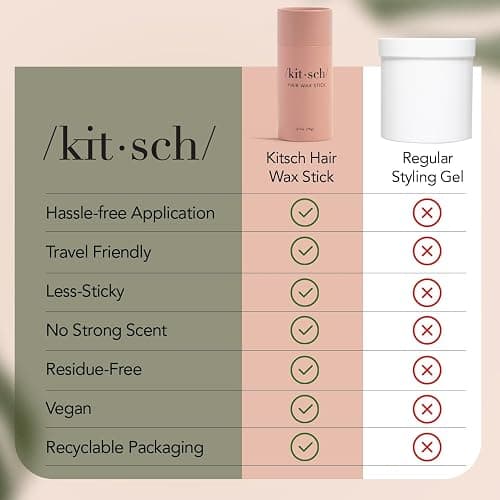 Kitsch Hair Wax Stick for Women & Men - Anti-Frizz and Fly Away Hair Tamer, No Residue Hair Finishing Stick | All Day Hold Styling Product - 2.7 oz thumbnail 9