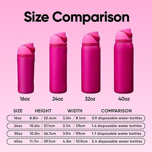 Owala FreeSip Insulated Stainless Steel Water Bottle with Straw, BPA-Free Sports Water Bottle, Great for Travel, 24 Oz, Read My Lips thumbnail 7