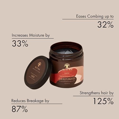 As I Am Smoothing Gel, 8 Ounce thumbnail 4