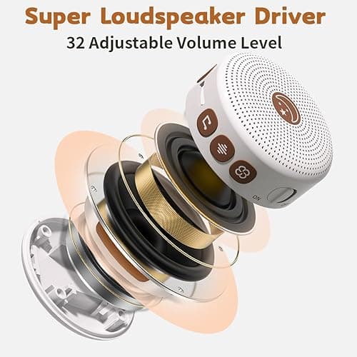 Mini Portable White Noise Machine Sound Machine with 30 Soothing Sounds for Baby Kids Adults Sleeping 32 Volume Levels Rechargeable Brown Noise Sleep Machine for Office Privacy Travel Sound Therapy thumbnail 5