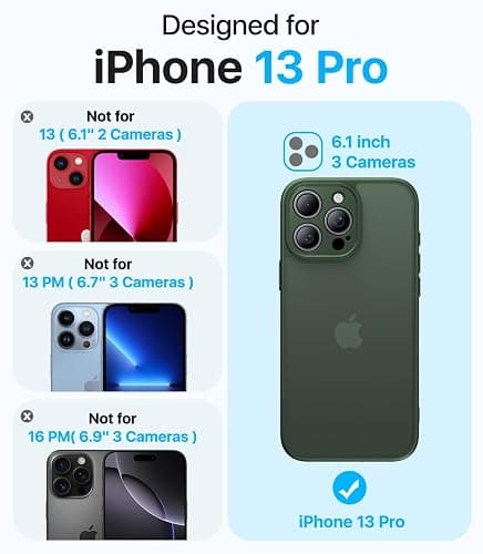 Shiiuou Shockproof for iPhone 13 Pro Case, [Camera Protection] [Military-Grade Drop Protection] Protective Anti-Yellow Slim Translucent Skin-Friendly for iPhone 13 Pro Phone Case, Forest Green thumbnail 3