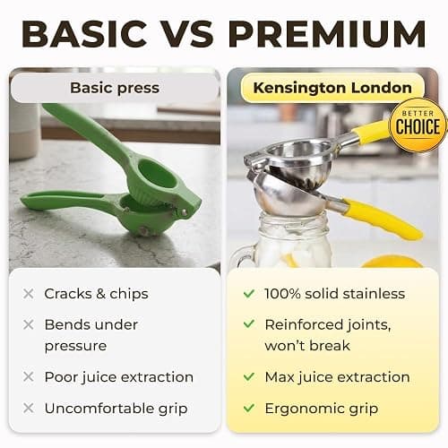 Stainless Steel Lemon Squeezer Press - No Seeds, Pro-Grade, Effortlessly Get Every Drop - Manual Non-Slip Grip Design - Lemon Lime Squeezer, Orange, and Citrus Fruit Hand Held Lemon Juicer Squeezer thumbnail 6