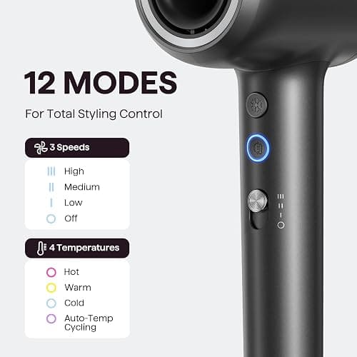 Hair Dryer, Wavytalk Turblow Pro Fast Drying Blow Dryer with Diffuser, High Speed Hair Dryer with 110,000 RPM, Pro Negative Ions for Reduces Damage, Frizz Smoothing, 3 Speeds & 3 Temps, Matte Grey thumbnail 6
