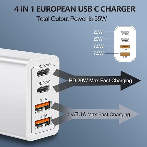 European Travel Plug Adapter USB C, 55W USB C European Charger 4-Port Fast Charger Type C Wall Charger USA to Europe Plug Adapter for iPhone 17 16 15 14 13 12 11 Pro Max X 8, Galaxy, Android thumbnail 3
