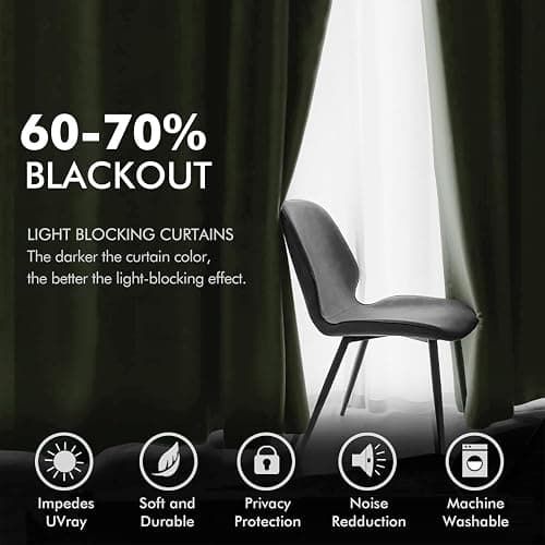 MIULEE Velvet Curtains Sage Green Elegant Grommet Curtains Thermal Insulated Soundproof Room Darkening Curtain/Drapes for Classical Living Room Bedroom Decor 52 x 84 Inch Set of 2 thumbnail 5