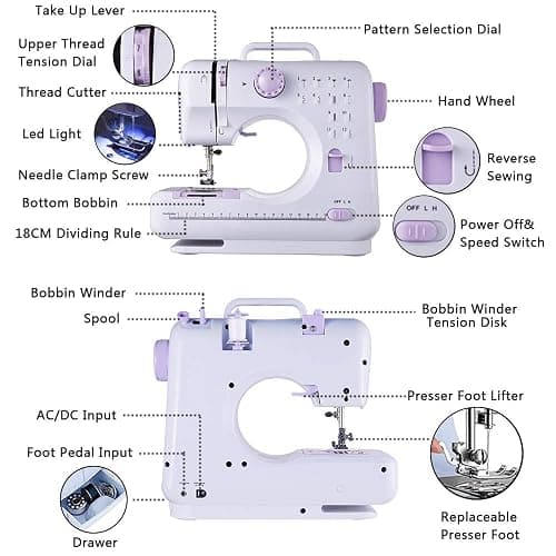 Rxmeili Portable 12-Stitch Sewing Machine, 42-Pc Sewing Kit for Beginners | Pink Mini Sewing Machine, 12 Stitches, 2 Speeds, Foot Pedal, Battery or Plug-In Power, Sewing Light and Storage Drawer thumbnail 3