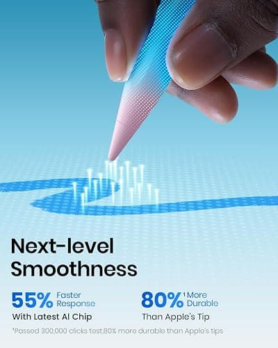 Hastraith Stylus Pen for iPad(2018-2025)-2X Faster Charge with Tilt Sensitivity & Palm Rejection for iPad 11/10/9/8/7/6th Gen, Air 7/6/5/4/3/M3/M2, Pro 13"/12.9"/11"/M4, Mini 7/6/5th,Pink thumbnail 6