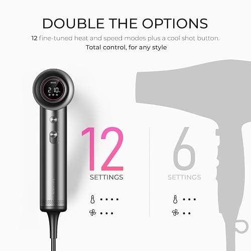 TYMO Blow Dryer with Comb - 1500W Professional High Speed Blow Dryer with Diffuser, 110,000RPM Fast Dry, 200 Million Ionic Diffuser Hairdryer, 4 Temps & 3 Speeds, 8 Ft Cord for Salon, Metal Gray thumbnail 3