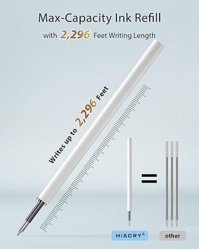 Hiacry 8 Pcs Gel Ink Pens, 0.7mm Fine Point for Smooth Writing Journaling Aesthetic Pens, Black Quick-Dry Long Lasting Fidge Pens, Cute School Office Supplies Gifts for Women （Morandi Black Ink） thumbnail 6
