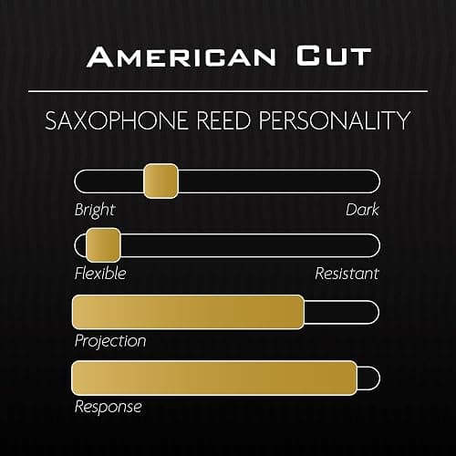 Légère Reeds - Alto Saxophone Reed, American Cut, Strength 2.75 (ASA2.75) - Premium Synthetic Woodwind Reed thumbnail 4