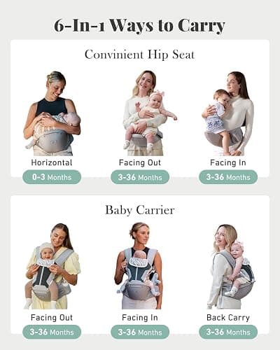 MOMTORY Safety-Certified 6-in-1 Baby Carrier Newborn to Toddler, Grey | Plus Size Friendly, 6 Carry Positions, Ergonomic Hip Support, Cozy and Breathable, Baby Carrier with Hipseat for 7-50lbs thumbnail 5