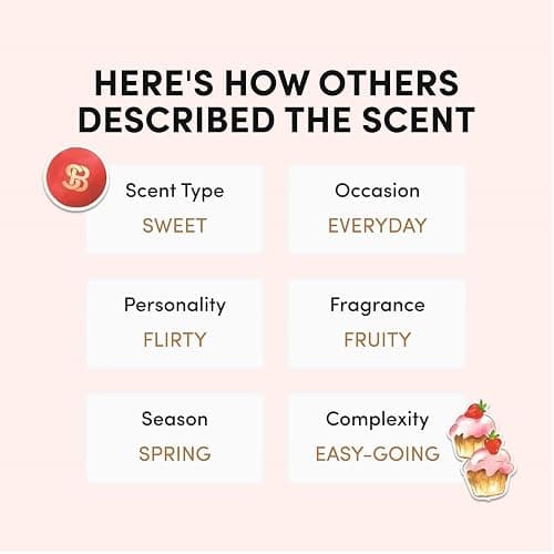 Scentbird Strawberry Shortcake Eau De Parfum - Perfume for Women - Strawberry Perfume - Fruity Scent - 9ml thumbnail 5
