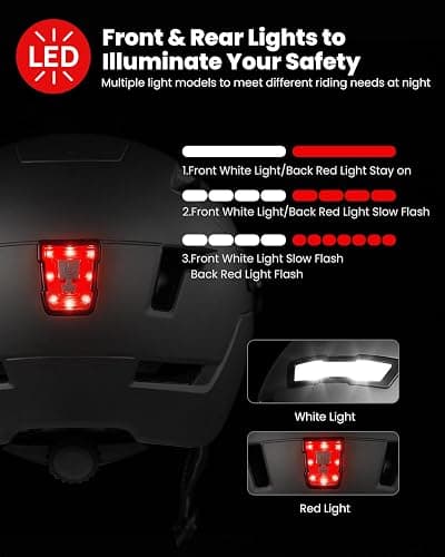 ILM Adult Bike Helmet with LED Front Back Light Bicycle Helmets E3-10L thumbnail 2