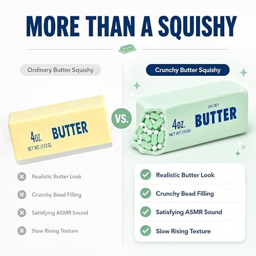 Premium Crunchy Butter Squishy Toy, Realistic Butter Stress Ball with Satisfying ASMR Crunch Sound, Bead Filled Slow Rising Sensory Fidget Toys, Anxiety Relief Gift for Office Home (Mint Green) thumbnail 6