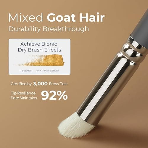 Nicpro Miniature Paint Brushes Dry Brush - 20PCS Model Paint Brush Set with Nylon Case for Acrylic, Oil, Watercolor, Detail Paint Brush Drybrush for Model, Miniature Painting, Paint by Numbers, Craft thumbnail 3