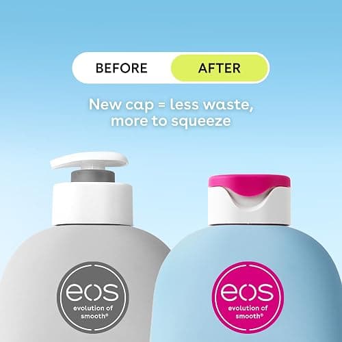eos Shea Better Sensitive Skin Body Lotion - Fragrance-Free, 48-Hour Moisture Eczema Cream & Dry Skin Relief, Vegan, 16 fl oz (Packaging may vary) thumbnail 2