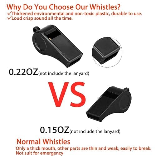Hipat Whistle, 2 Packs Plastic Sports Whistles with Lanyard, Loud Crisp Sound Whistle Ideal for Coaches, Referees, and Officials thumbnail 2