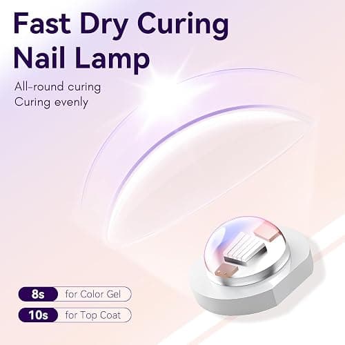 Makartt Handheld UV Light for Gel Nails - Portable Mini UV LED Nail Lamp Lumière Nail Dryer Fast Drying for Curing Nail Art Polish Rechargeable USB Nail Light with LCD 2 Timer for DIY Salon (Pink) thumbnail 4