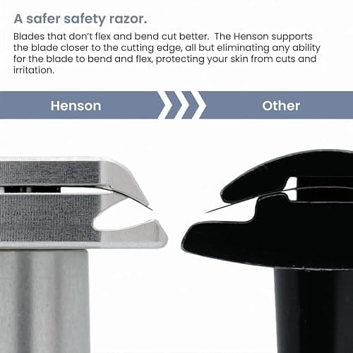 Henson Shaving Razor - Jet Black Double Edge Safety Razor with 5 Spare Blades - 30° Angled Precision With Superior Blade Rigidity- Reusable Single Blade Razors For Men and Women - Mild Aggression thumbnail 3