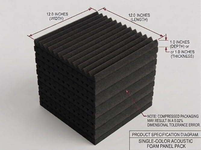 Soundproofing Panels thumbnail 2