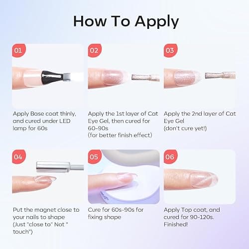modelones Cat Eye Gel Nail Polish 6 Colors Red Green Silver Purple Blue Glitter Cat Eye Gel Polish Holographic 9D Semi-transparent With Magnet Soak Off Led Nail Art DIY Salon Gifts For Women Girl thumbnail 7