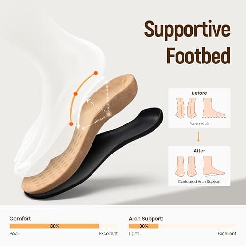 Athlefit Women's Orthopedic Arch Support Sandals Comfortable Thong T-Strap Orthotic Casual Flat Sandals thumbnail 5